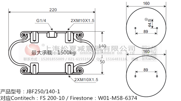 JBF250/140-1橡膠<a href='http://kangkangbao.com/' target='_blank'><u>空氣彈簧</u></a>