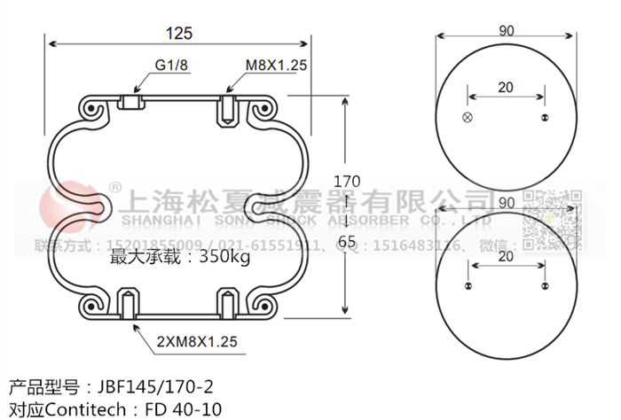 橡膠<a href='http://kangkangbao.com/' target='_blank'><u>空氣彈簧</u></a>