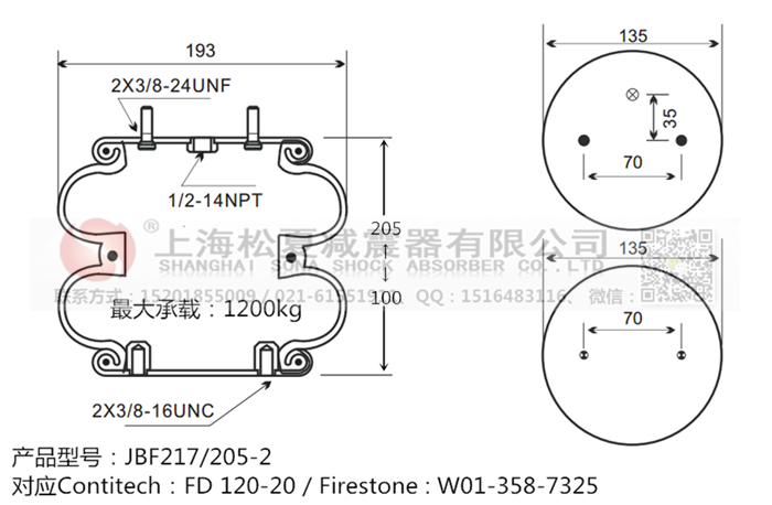 JBF217/205-2橡膠<a href='http://kangkangbao.com/' target='_blank'><u>空氣彈簧</u></a>