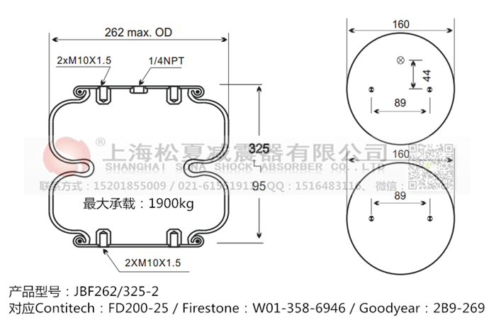 JBF262/325-2橡膠<a href='http://kangkangbao.com/' target='_blank'><u>空氣彈簧</u></a>