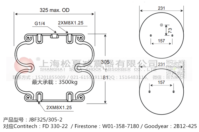 JBF325/305-2橡膠<a href='http://kangkangbao.com/' target='_blank'><u>空氣彈簧</u></a>