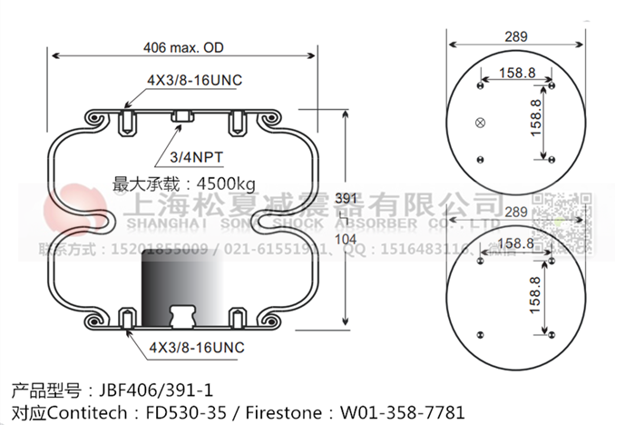 JBF406/391-2橡膠<a href='http://kangkangbao.com/' target='_blank'><u>空氣彈簧</u></a>